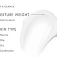 SkinCeuticals Metacell Renewal B3 50ml