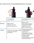 SkinCeuticals HA Intensifier 30ml