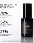 Synergie Skin HyalaVive 30ml - 76% increase in hydration after first use, triple hyaluronic acid serum Australia