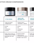 SkinCeuticals corrective cream comparison: P-TIOX Cream, Triple Lipid Restore 2:4:2 and A.G.E. Interrupter Advanced by concern and skin type