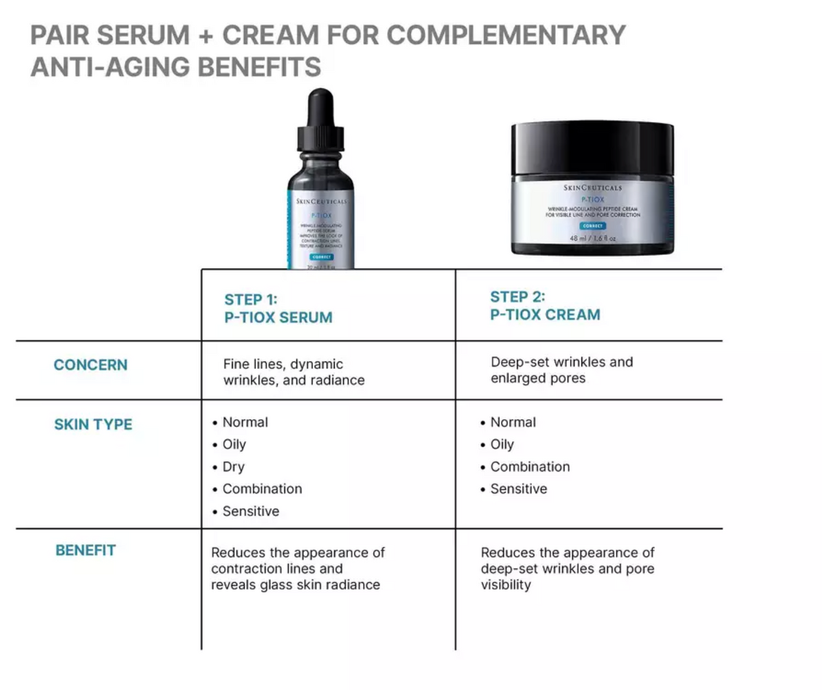 SkinCeuticals P-TIOX Serum and P-TIOX Anti-Wrinkle Cream routine: step 1 serum and step 2 cream for complementary anti-ageing benefits