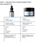 SkinCeuticals P-TIOX Serum and P-TIOX Anti-Wrinkle Cream routine: step 1 serum and step 2 cream for complementary anti-ageing benefits