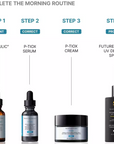 SkinCeuticals morning routine: C E Ferulic, P-TIOX Serum, P-TIOX Anti-Wrinkle Cream and Future Mineral UV Defense SPF 50 sunscreen